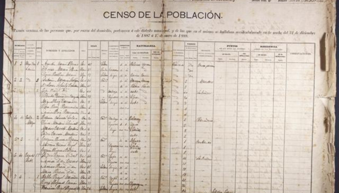 Censo