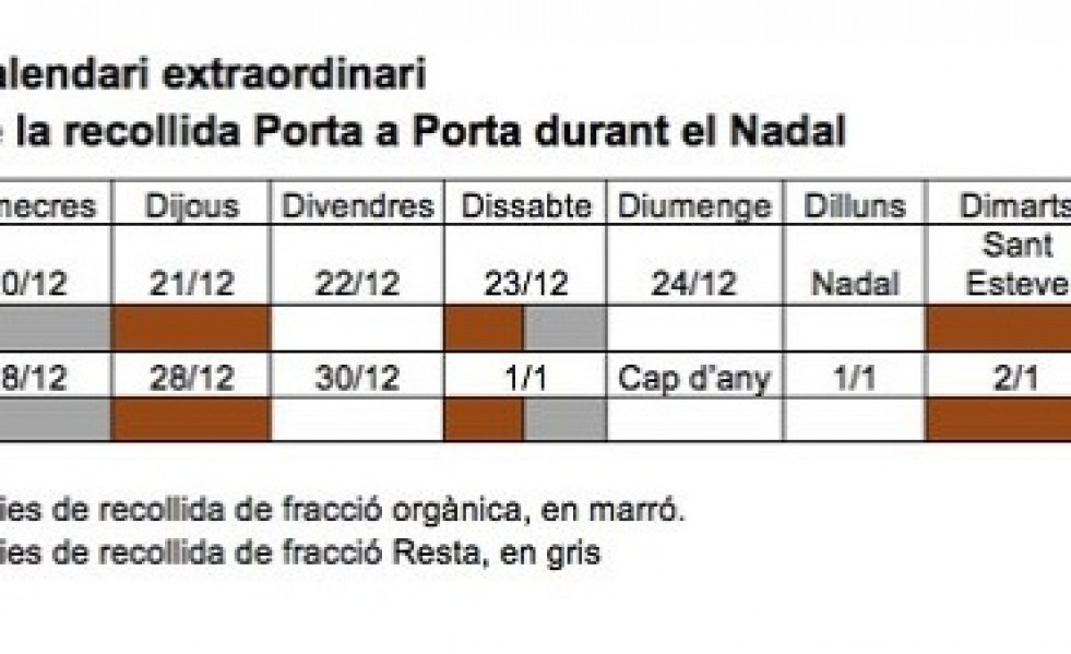 Recogidaselectiva