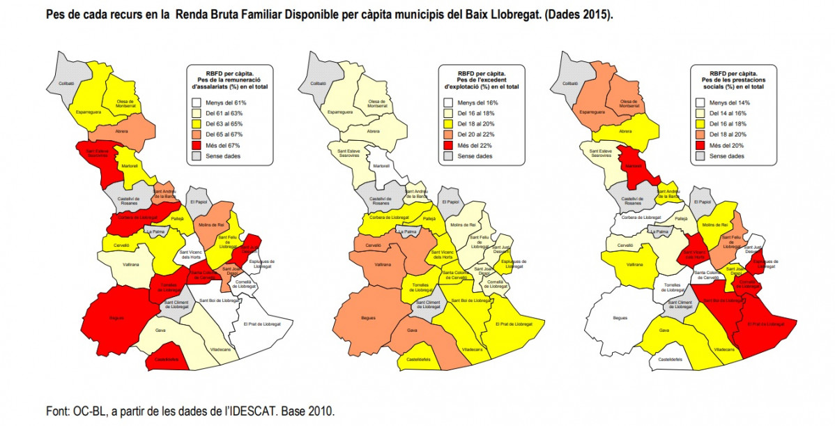 Renta per capita baix llobregat 2015