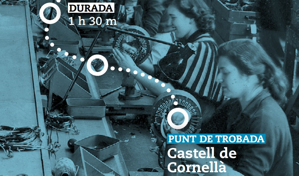 Itinerario mujeres de cornella