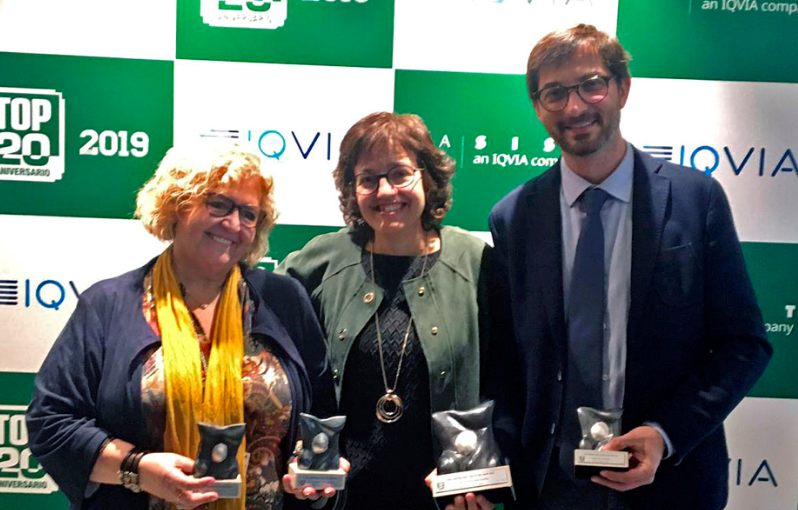 Ganadores TOP20 2019 Parc Sanitari Sant Joan de Du00e9u