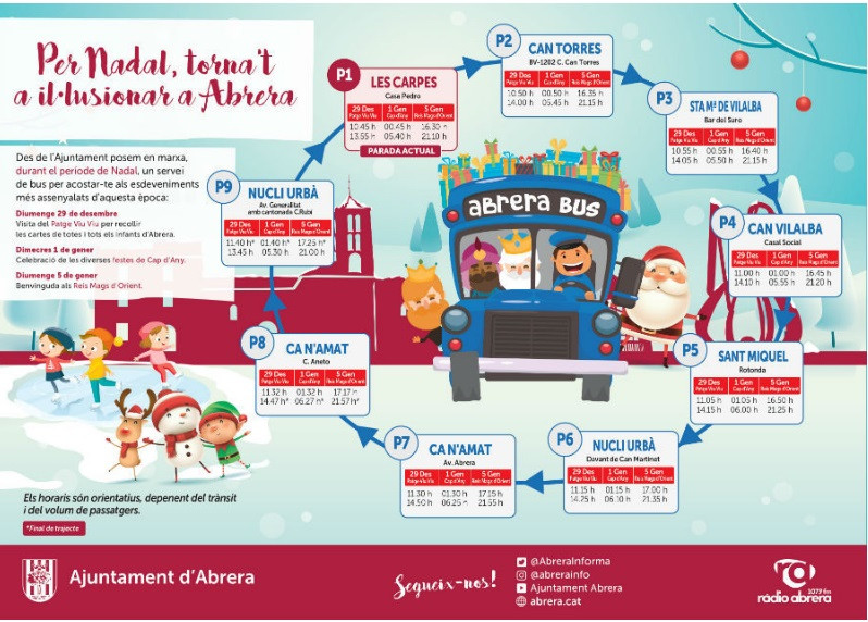 Abrerabus