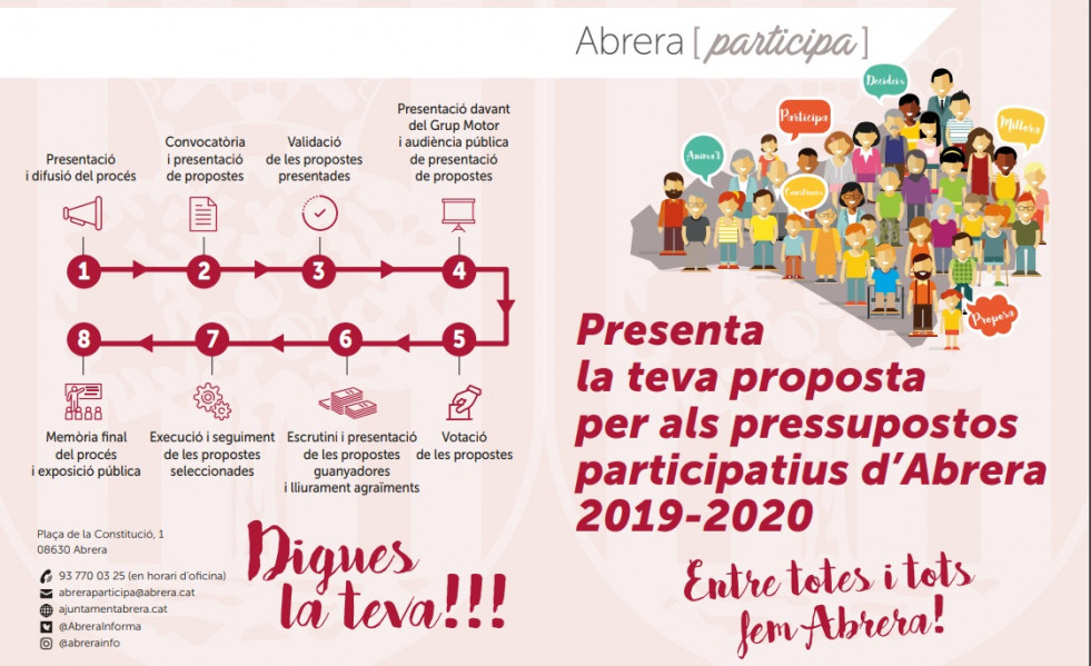 Abrera