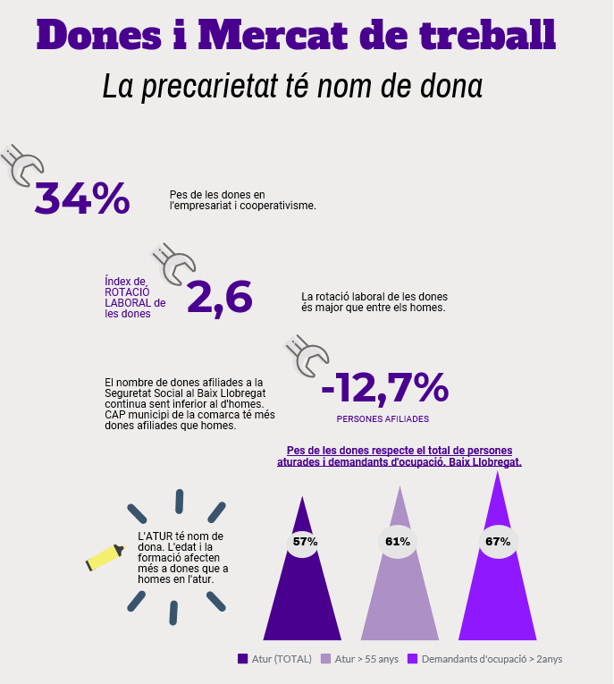 Grafico1