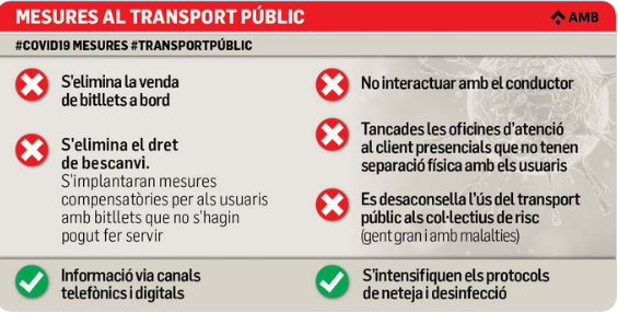 Transportepublico