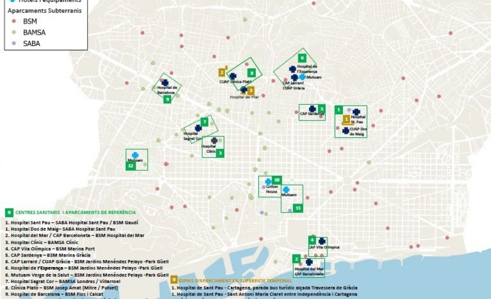 Las zonas de aparcamiento habilitadas para el personal sanitario de centros médicos de Barcelona