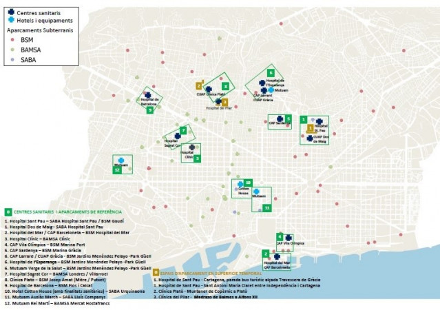 Las zonas de aparcamiento habilitadas para el personal sanitario de centros médicos de Barcelona