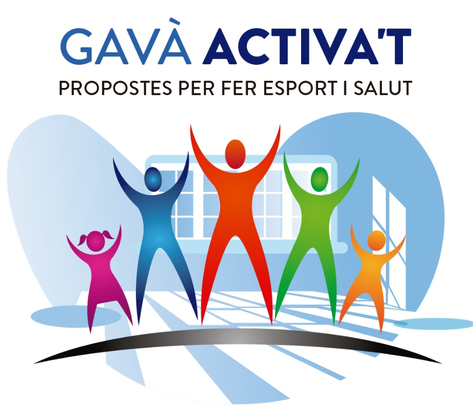 Activat