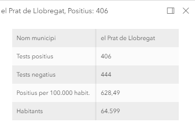 Elprat1