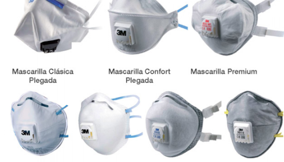 Mascarillasfp2