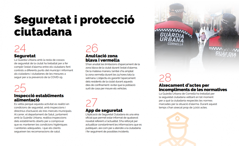 Seguretatiprotecciocornella