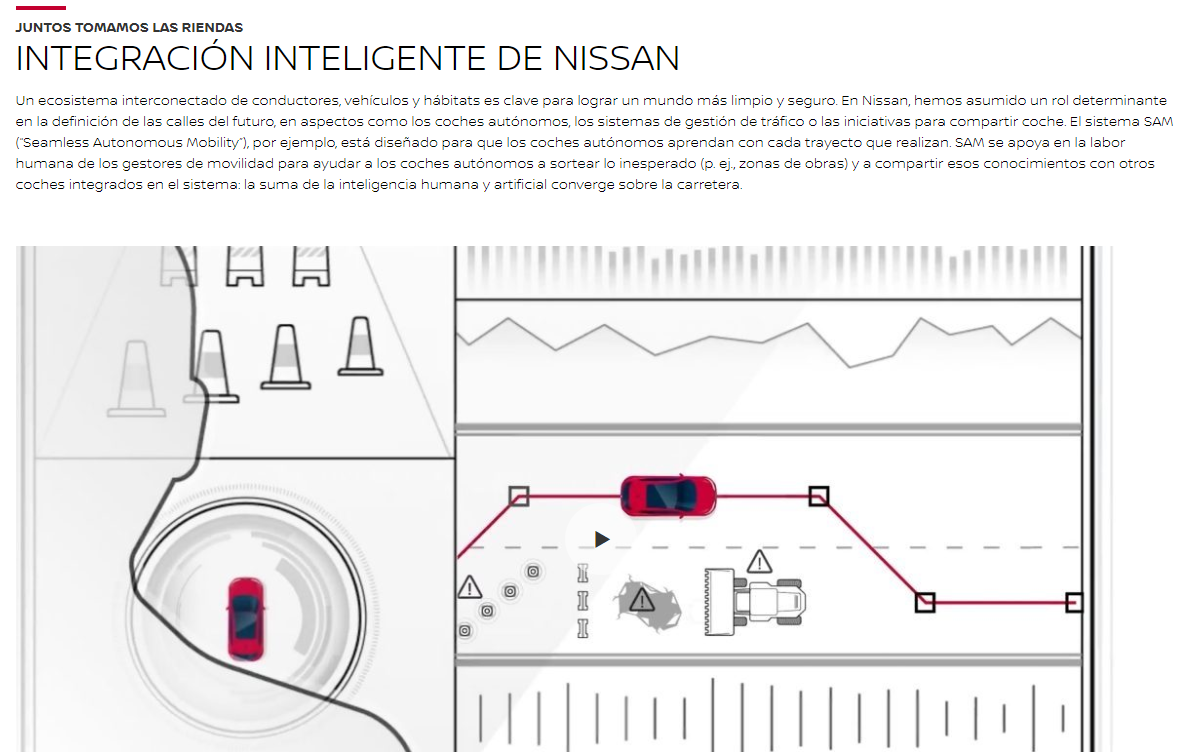 Conduccioninteligente