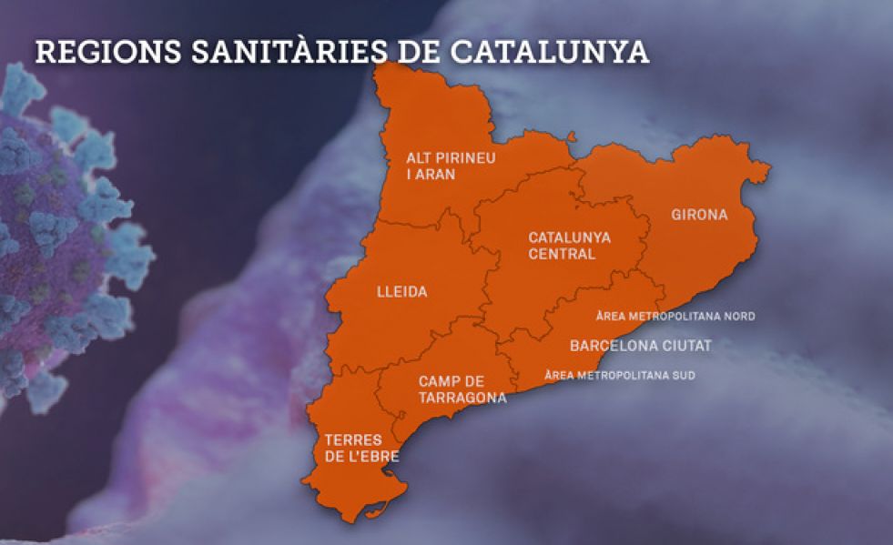 Regionessanitariascatalunya