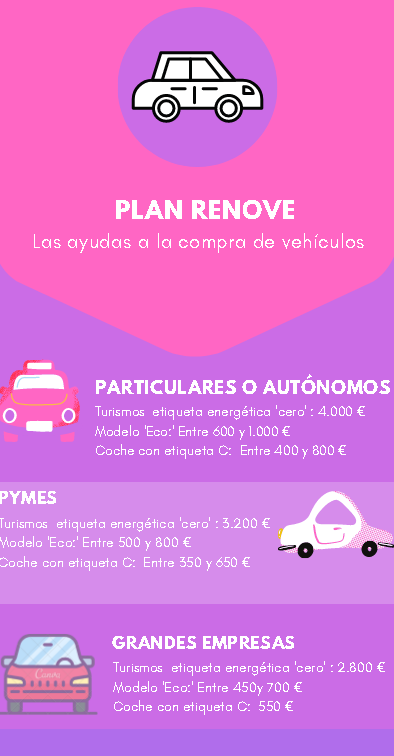 Planrenove2