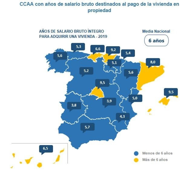 Años de sueldo de una persona en cada autonomía y en toda España para comprar su vivienda, según InfoJobs y Fotocasa