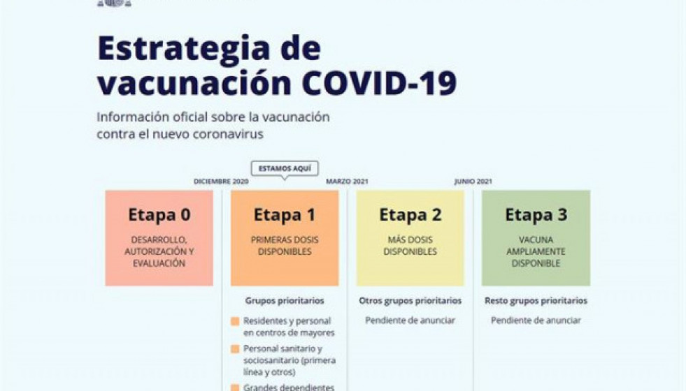 281220webCOVID19