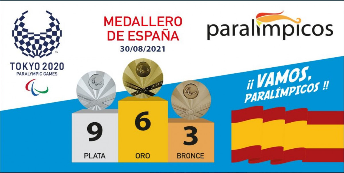 PARALIMPICOS