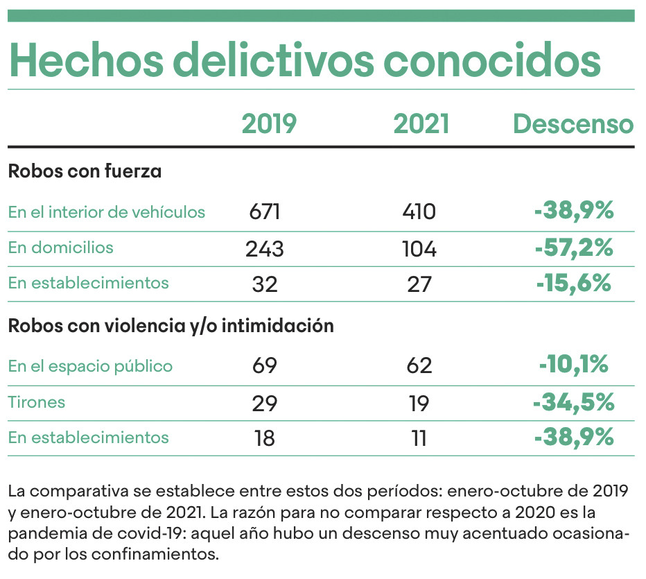 000 hechos declitivos