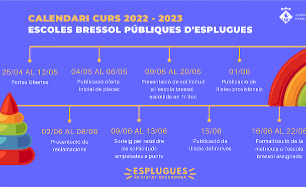 Captura de pantalla 2022 04 25 a les 14.25.06