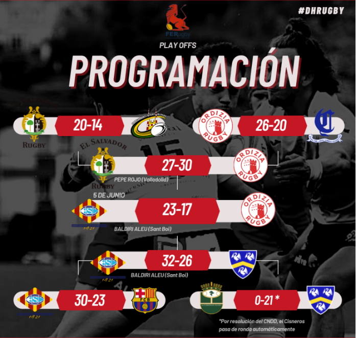 Programa rugby