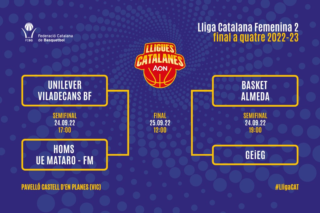 VilaPress Copa Catalana Femenina 2