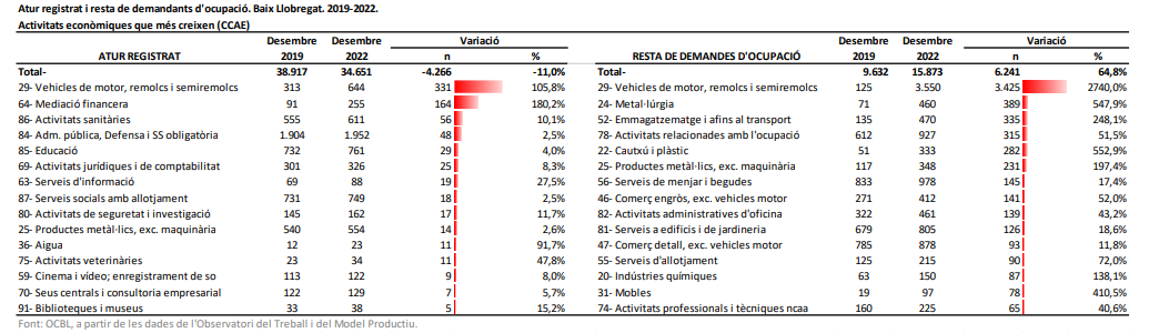 Vilapress grafic