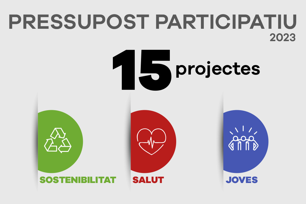 Pressupost%20Participatiu%202023