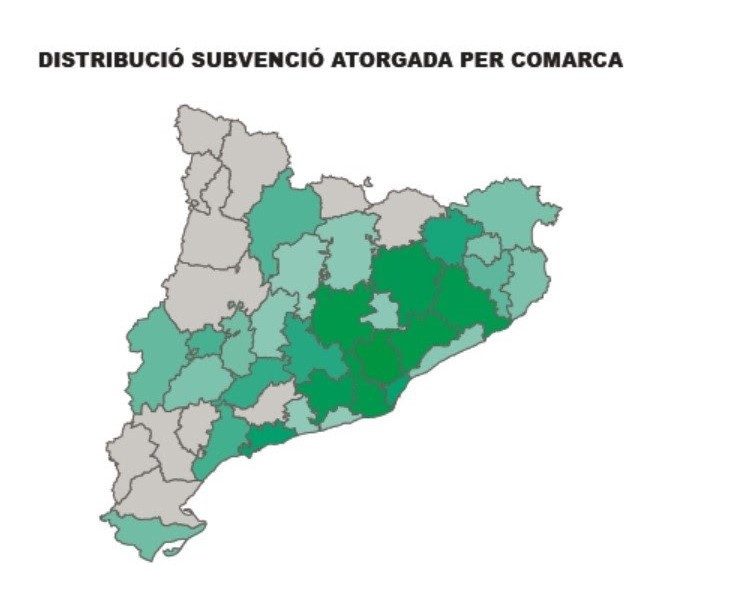Distribución de las subvenciones atorgadas por comarcas.