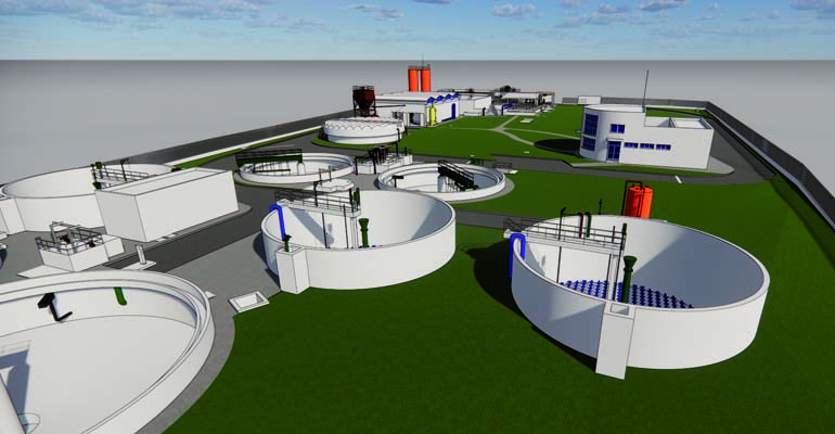 Articulo tecnico implantacion gemelos digitales gestion aguas residuales consorci besos tordera