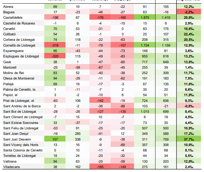Division por municipios