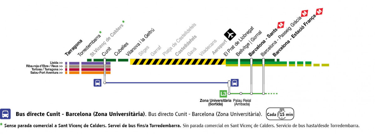 Mapa buses regionales
