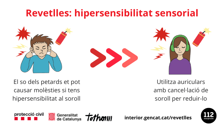 Iconografia hipersensibilitat