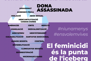 Machismo