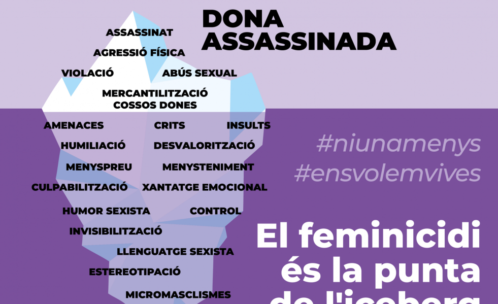 Machismo