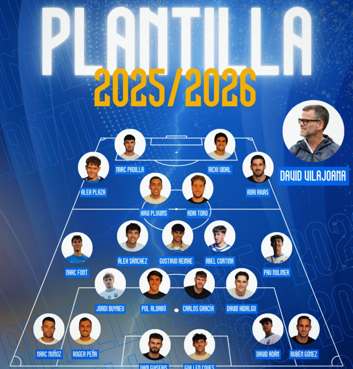 Plantilla AE Prat @AE Prat