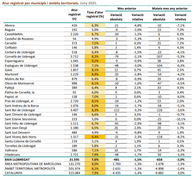 Paro municipios junio 2025