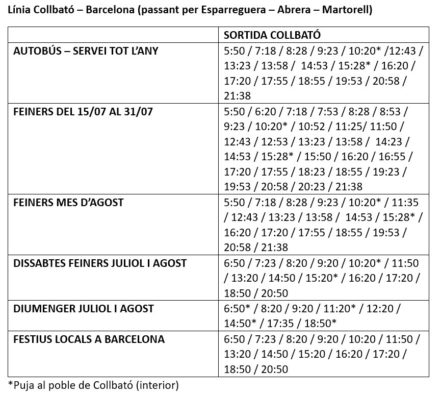 Horarios buses en Collbato