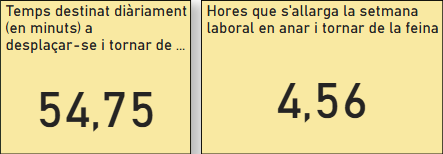 Ida y vuelta general