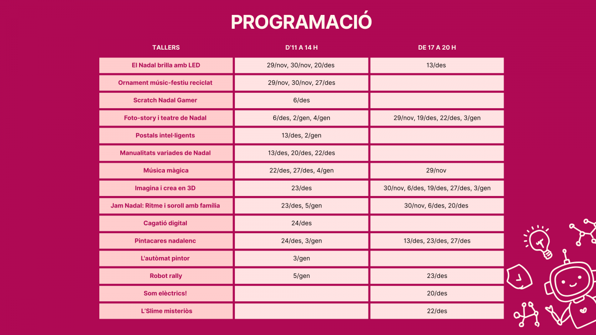 Noticia webimatge secundaria