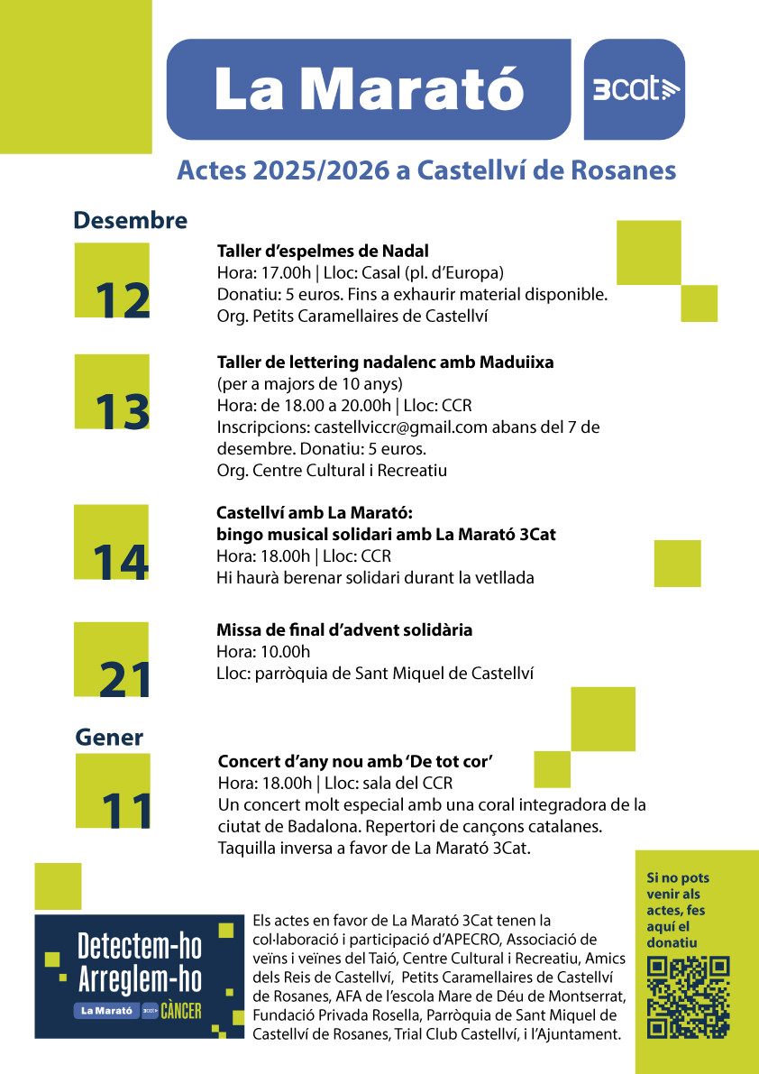 Cartell La Marato 2025