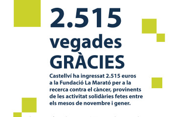La Marato 3Cat 2025 recaptacio post