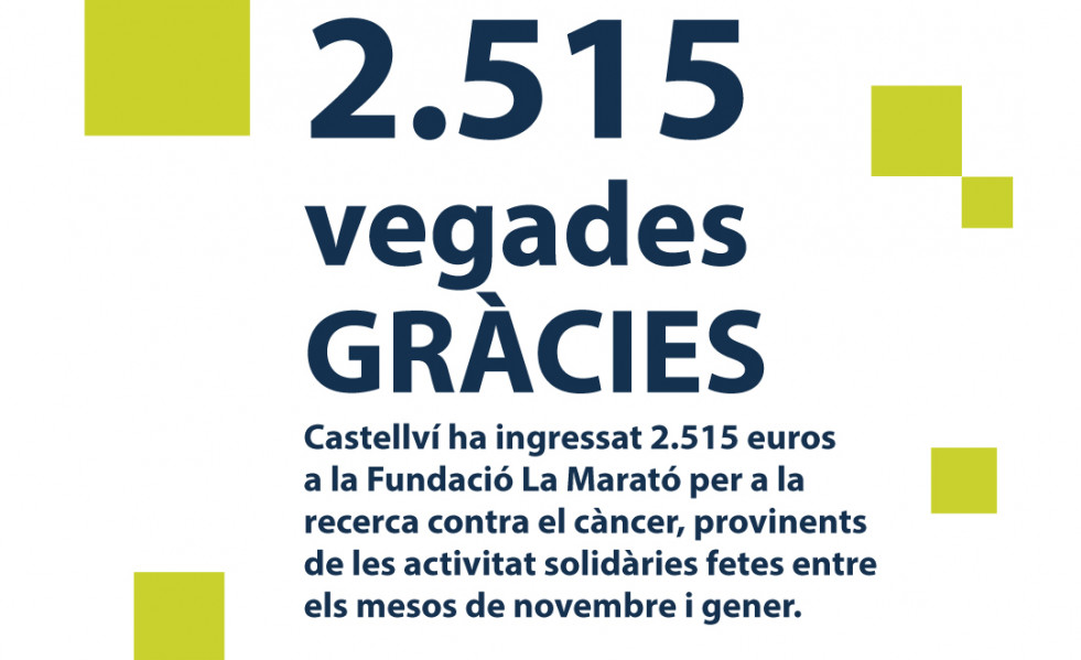 La Marato 3Cat 2025 recaptacio post