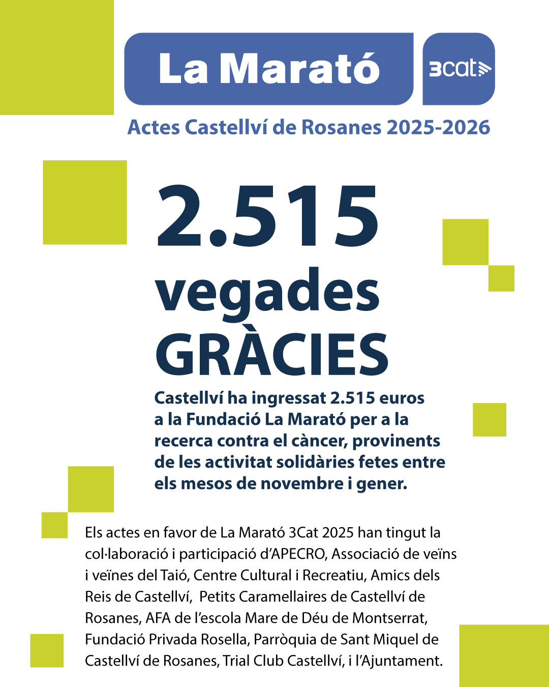 La Marato 3Cat 2025 recaptacio post