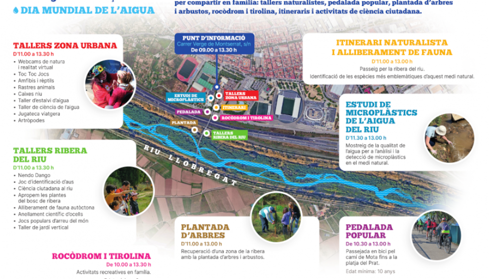 Activitats festa riu