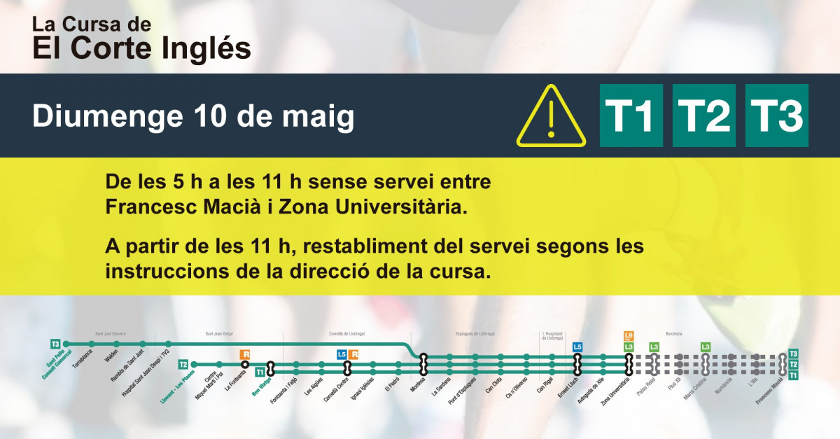 TRAM Afectaciones