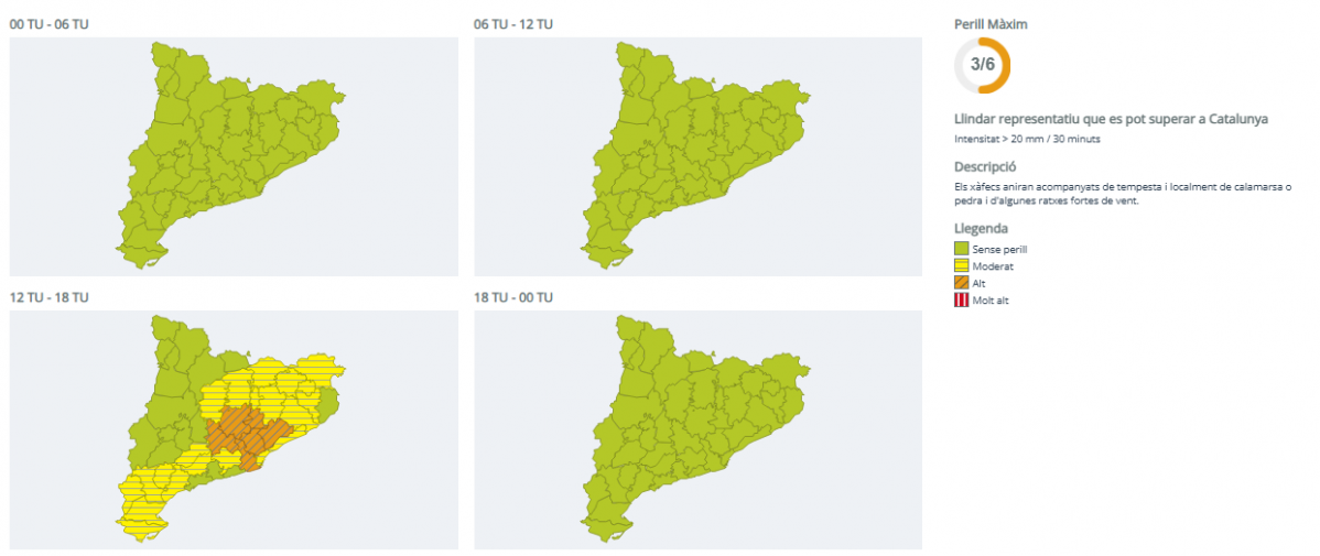 Alerta