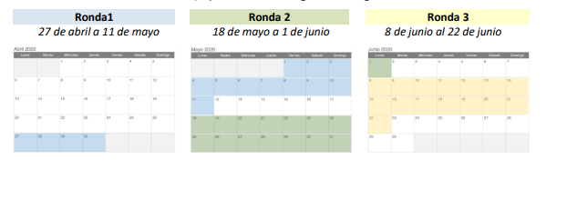 Rondas