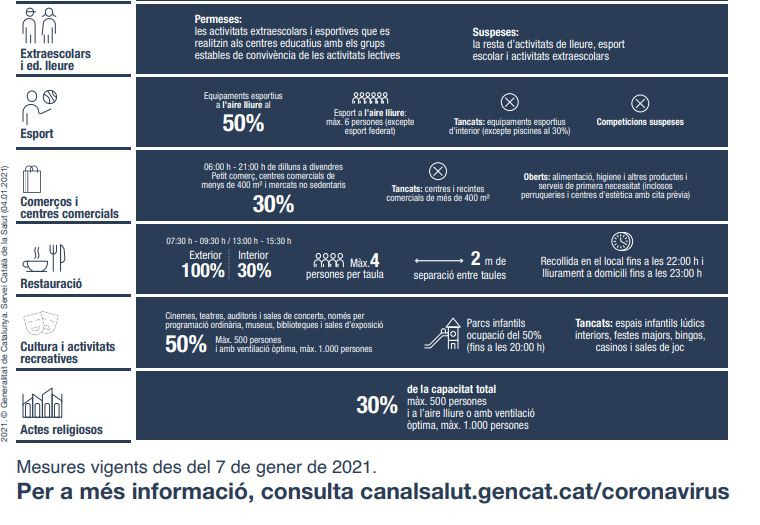 Mesures3