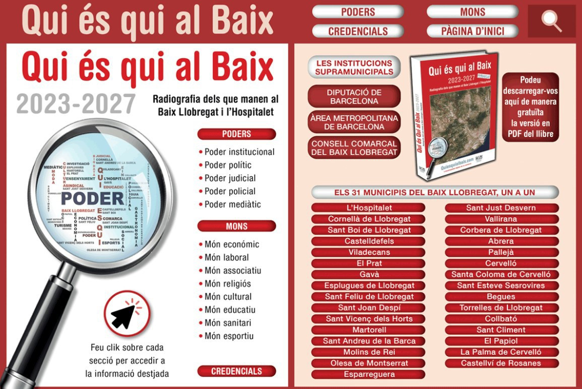 La enciclopedia multiplataforma 'Qui és Qui al Baix 2023-2027'